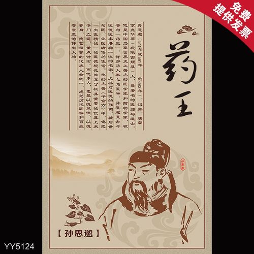 中草药知识简介挂图 药王孙思邈知识文化宣传海报 中医养生馆挂图