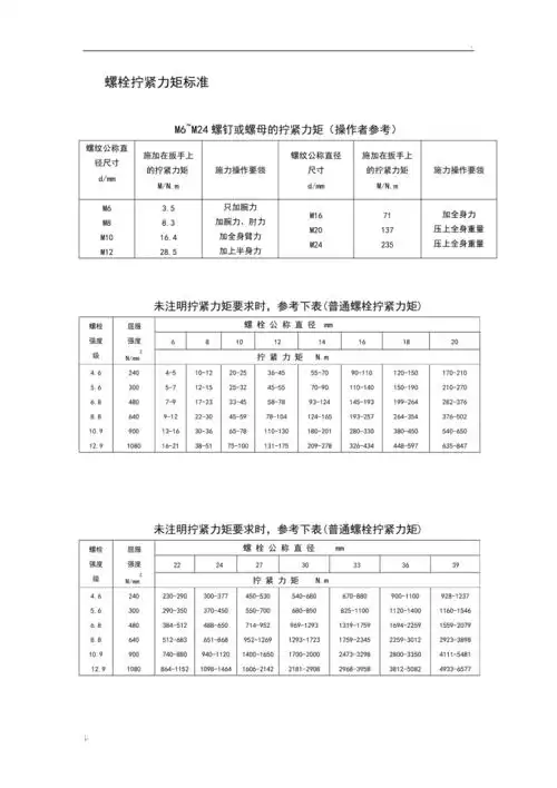 螺栓拧紧力矩表