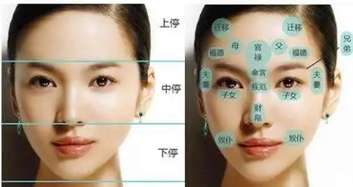 女人旺夫的面相是怎样的1,面形圆大即"田子脸",额头偏方型且腮首突出