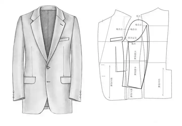 开门领男西服大身结构制版