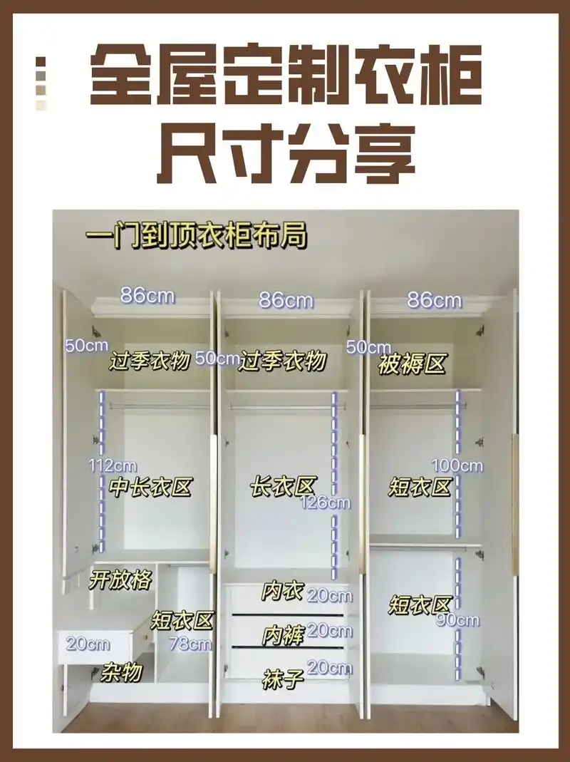 全屋定制衣柜尺寸分享,9315直接抄作业.