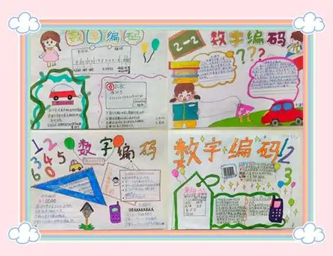 有趣的数字编码郑州市管城回族区回民第一小学三年级数学综合实践活动