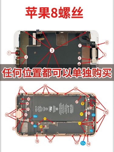 适用于苹果iphone8主板螺丝 8代屏幕压片摄像头听筒螺丝 分类好