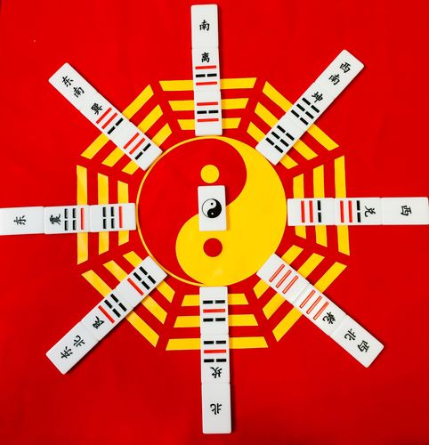 易经教具六十四卦牌亚克力爻板三爻牌文王八卦方位图送方圆图铜钱