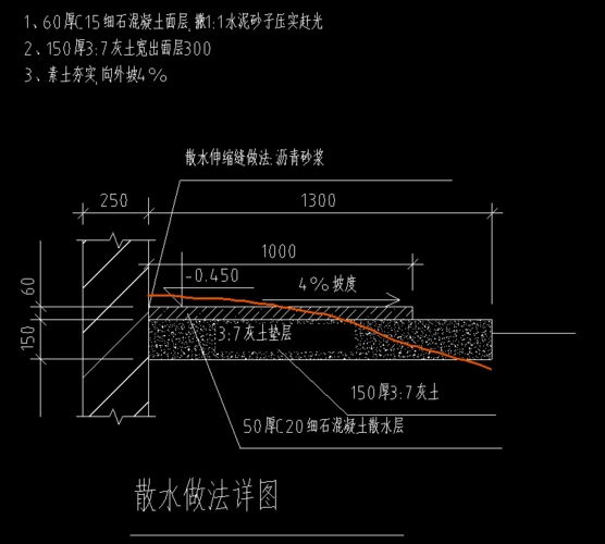 请问下图散水的4坡度具体哪层需要算带坡度的具体需要算啥