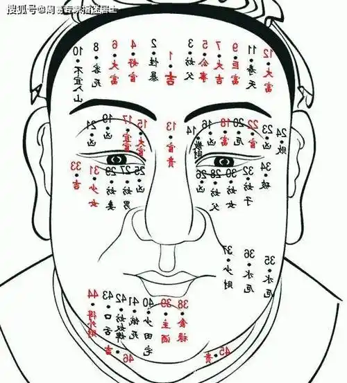 男人眼角长痣的吉凶含义