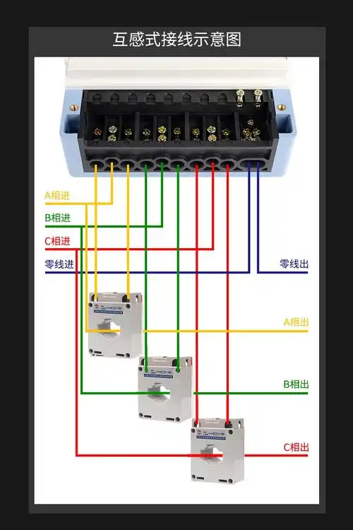 三相四线大功率电表工业380v三相电子式电度表三相智能液晶电能表