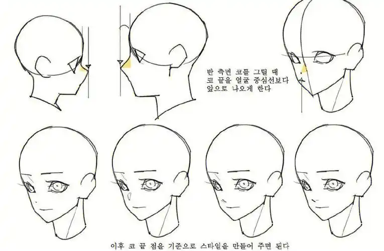 不同方向人物五官位置怎么画一