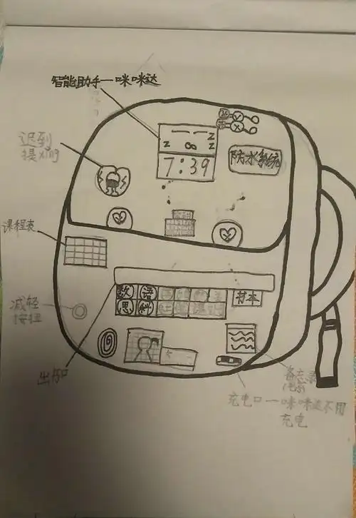 自己设计的智能书包啥时候投产,咱也不敢说,更不敢问
