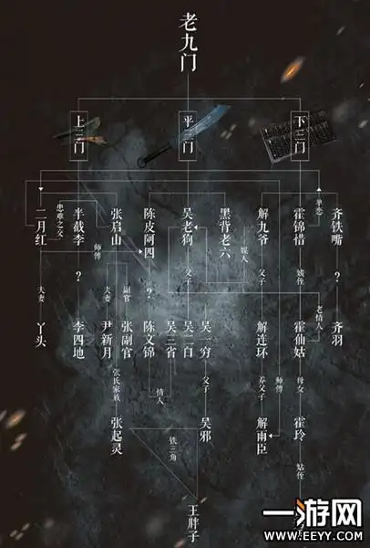 《老九门》与《盗墓笔记》的恩怨情仇 - acfun弹幕视频网 - 认真你就