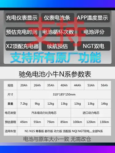 驰兔小牛小牛电动电动车n1s电池改装锂电池n1直上电动车电池