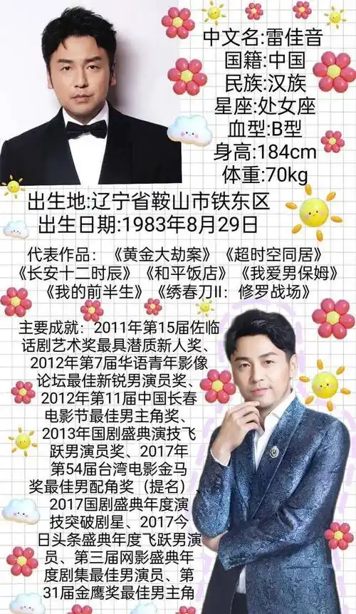 刘学义,张佳宁,雷佳音,董璇,明星简介手帐惊艳到你了吗?