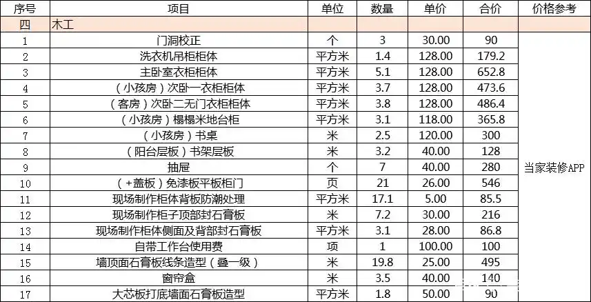 装修100平的房子预算10万左右够吗?内附详细花费,建议小白收藏