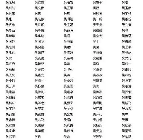 男孩帅气有涵养的名字有哪些?