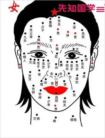 女人右手虎口附近有痣?_达一风水网