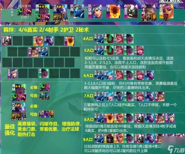 云顶之弈s10真实赛娜阵容运营攻略 s10真实赛娜阵容怎么搭配