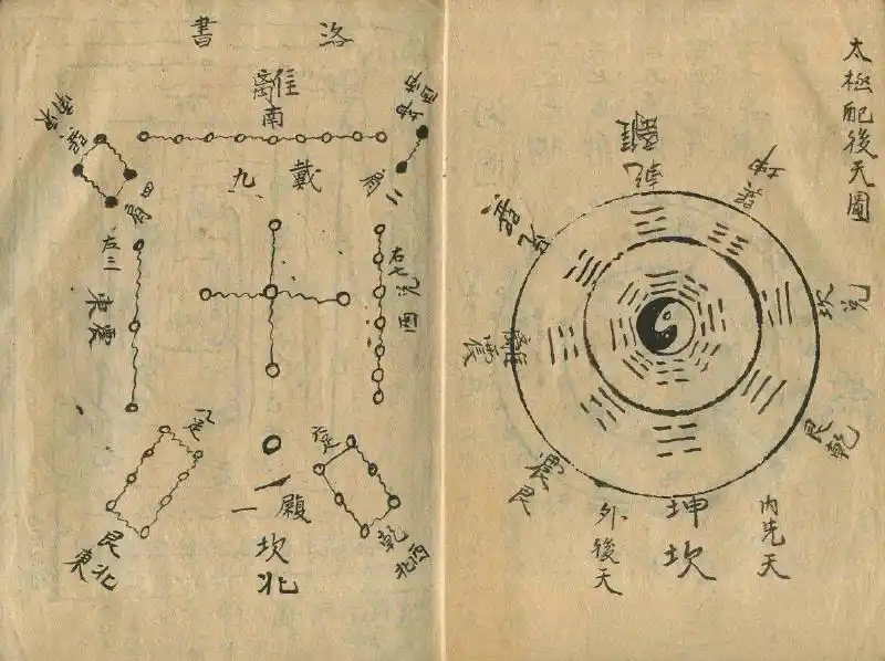 奇门遁甲的古代阵法