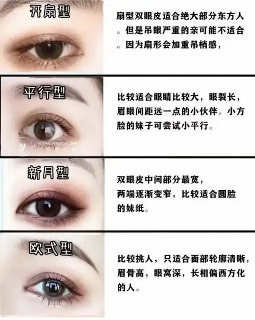 割双眼皮样式图片