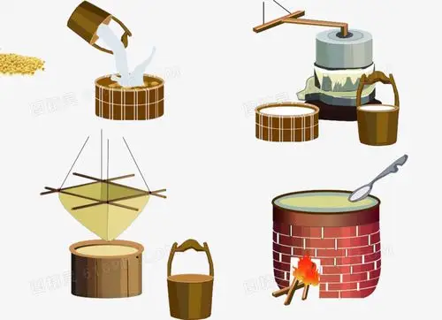 关键词:豆浆豆腐磨盘卡通手绘图精灵为您提供豆子研制程序免费下载,本