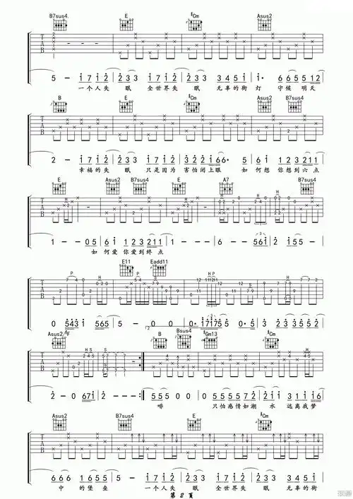 《全世界失眠》吉他谱六线谱e调玩易吉他版_陈奕迅