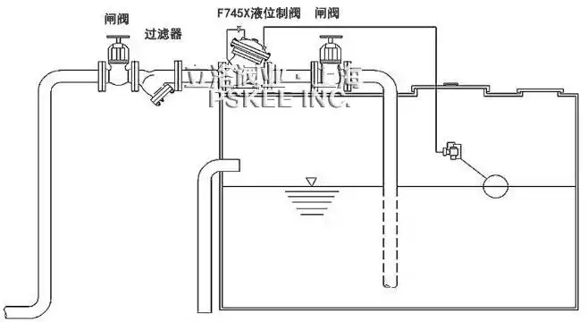 f745x遥控浮球阀