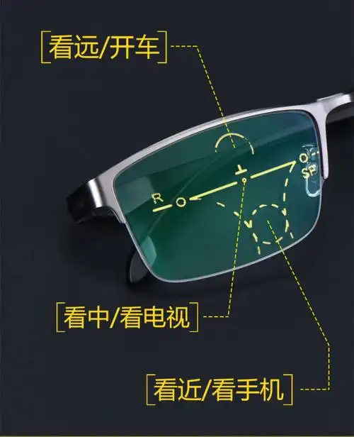 德国老花镜男远近两用高清自动变焦智能老人变色防蓝光老光眼镜女