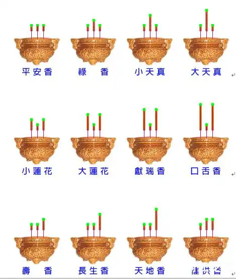 天地采香急焚香火怎么解,天地采香急焚香火是什么意思