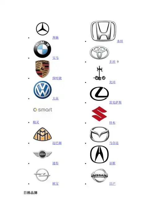 车牌标志大全_第1页