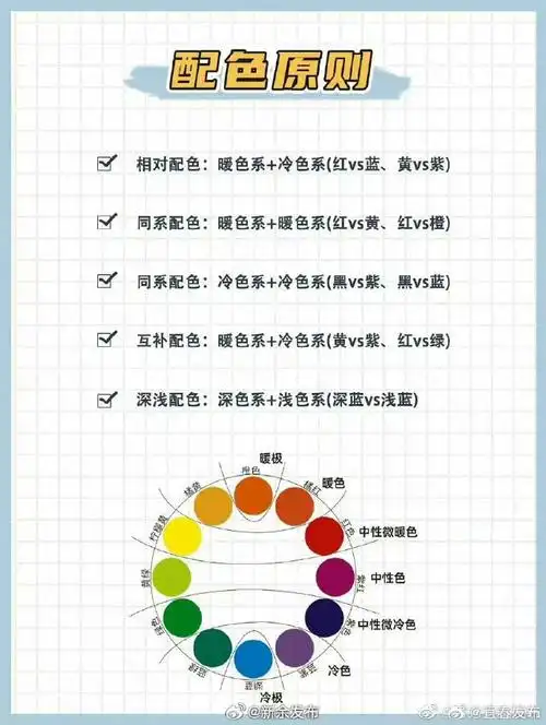夏天不建议女生买的衣服#夏天女士衣服颜色搭配指南,赶紧收藏起来吧!