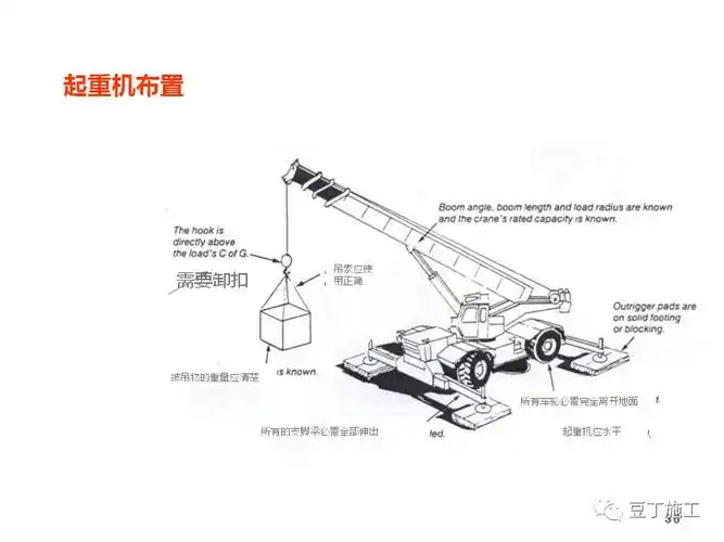 9月23日一工地汽车吊侧翻,吊臂砸中塔吊驾驶室,致塔吊司机身亡!