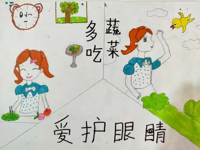 北环路小学2019年12月《爱眼护眼主题绘画》二年级优秀作品选集