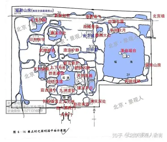 景观人理论系列中国古典园林史必背园子三山五园之圆明园