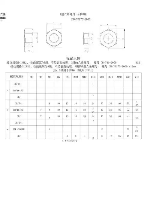 内六角螺栓和螺母尺寸表