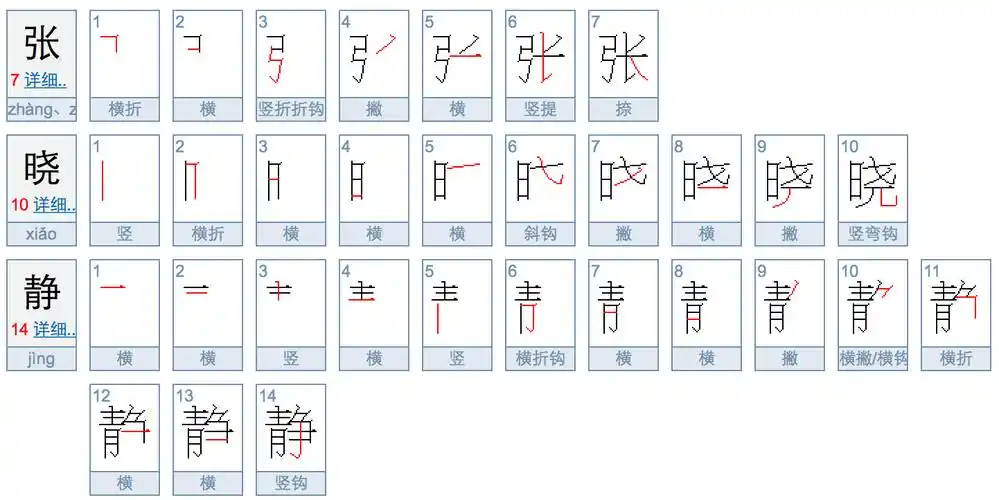 肖有多少笔画 肖有多少笔画?