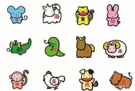 十二生肖