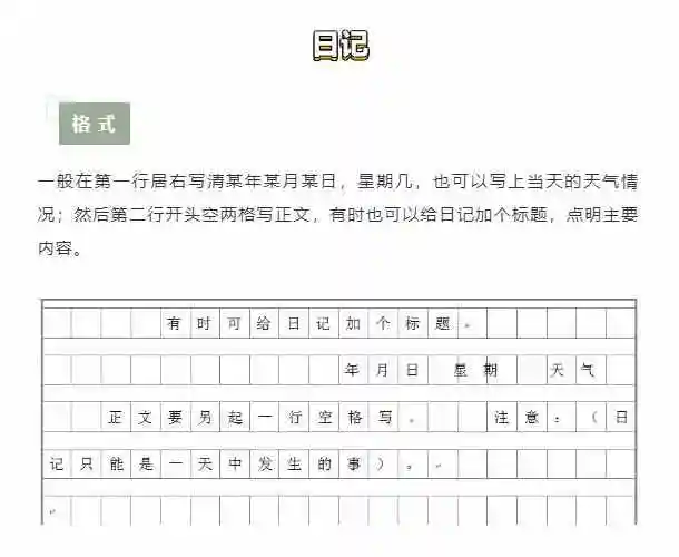 小学作文7大类应用文写作格式及技巧,附满分范文,快收藏学习