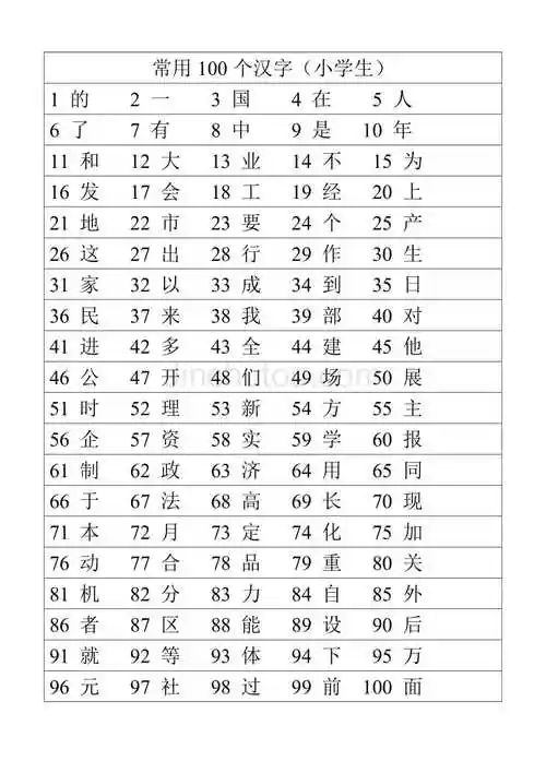 小学生100个最常用的汉字1000个最常用的汉字