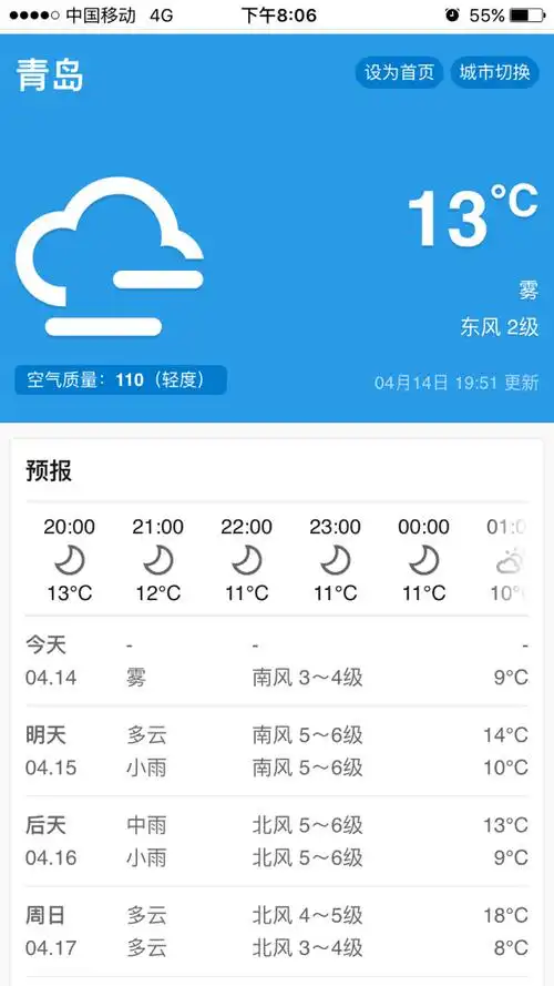 青岛天气预报一周15天_(山东青岛天气预报一周15天)