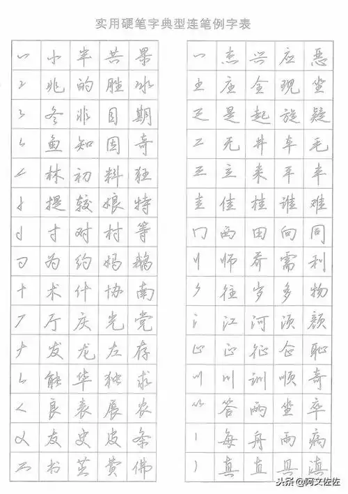 实用硬笔书法行楷基本笔画连笔例字表 学生孩子白领练字必临