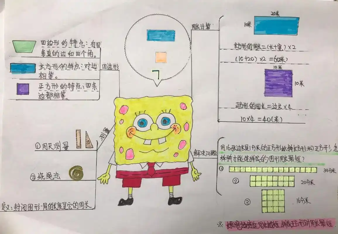 三年级数学第七单元思维导图 知识总结 梳理