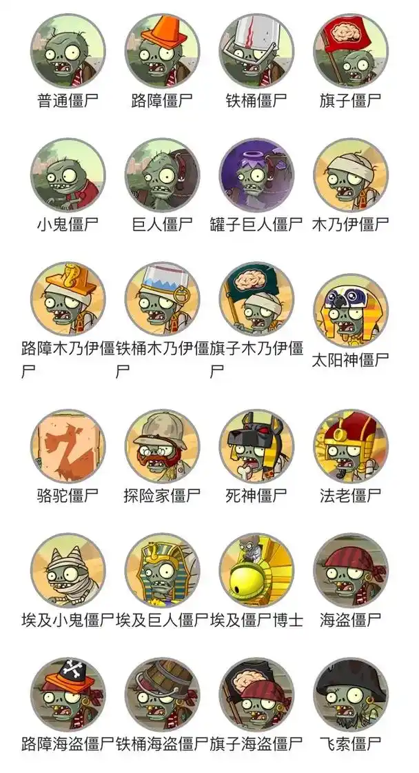 地星发射井  凯撒僵尸 新春粉丝小鬼新年骆驼牌僵 榴莲 仙桃 - 抖音