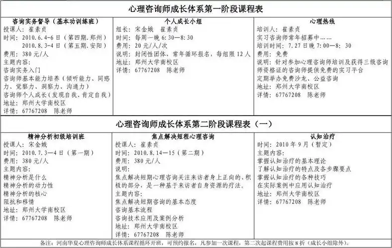 心理咨询师成长体系第一阶段课程表