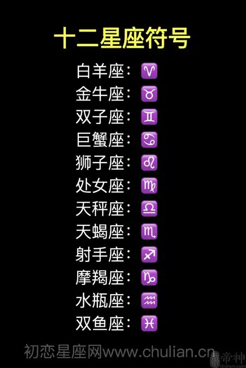 12星座的符号