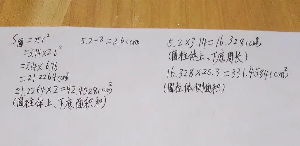 数学研究:圆柱体的表面积