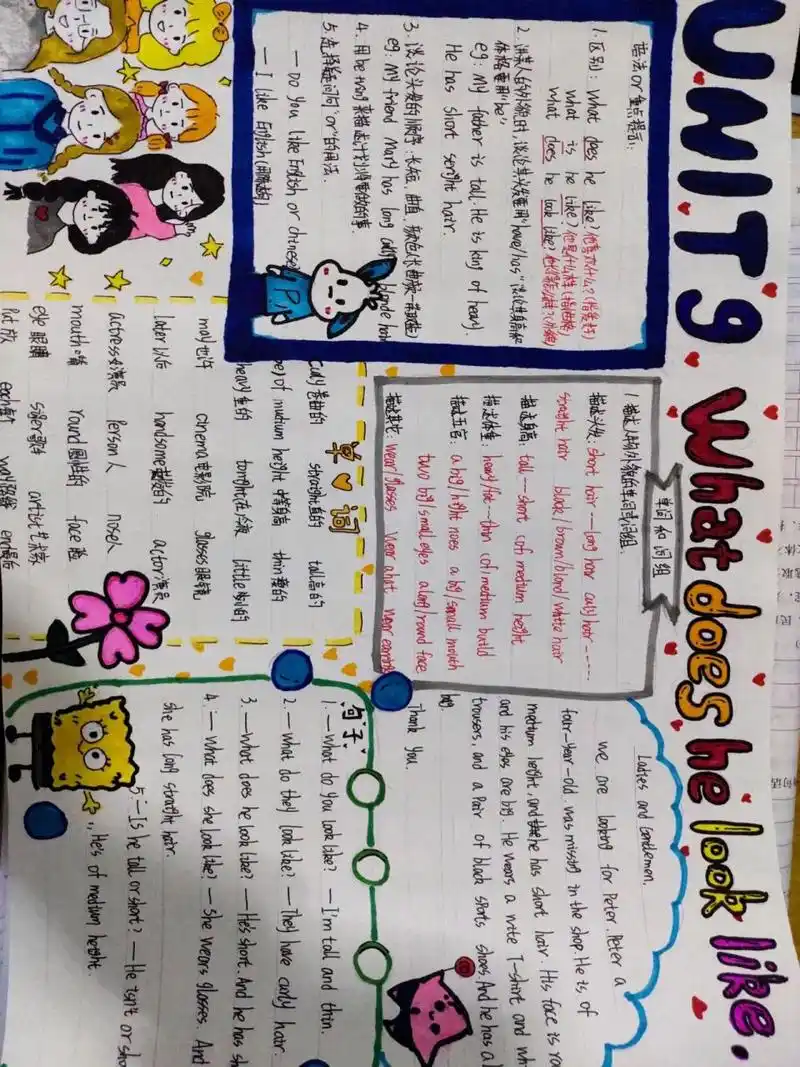 英语手抄报⊙verygood. 英语七年级下册第9单元知识总结 手抄报!