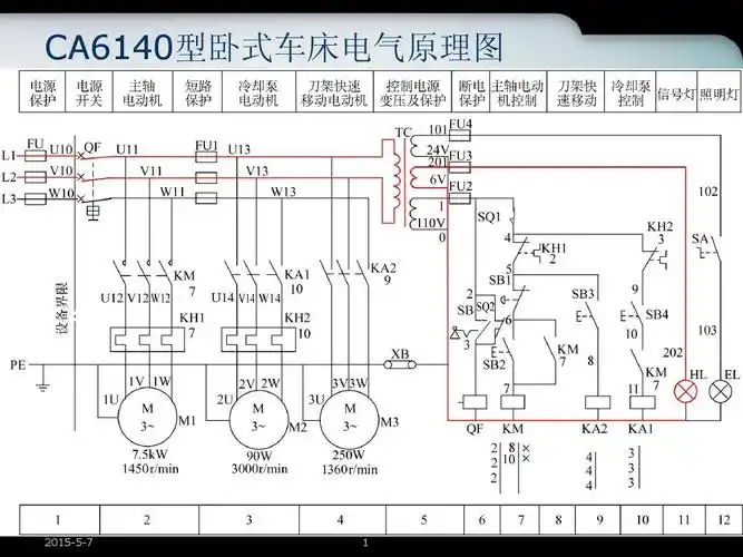 车床电气控制线路 三单元 课题二2ppt ca6140型卧式车床电气原理图 第