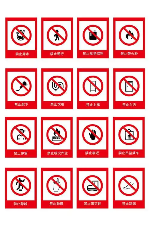各种常用禁止标志