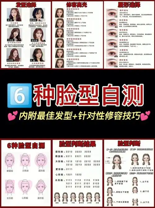 今天就让我们回到变美的第一步:脸型自测6015弄明白自己的脸型