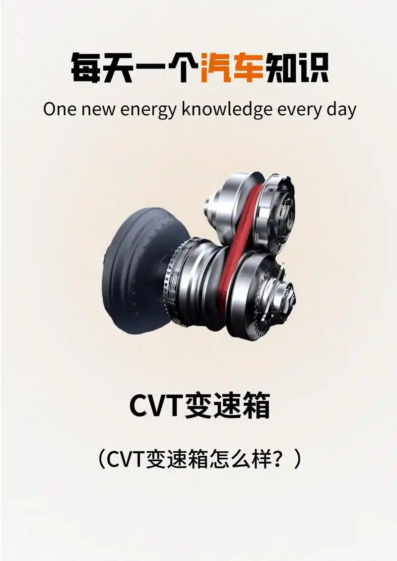 汽车三大件——cvt变速箱.97cvt变速箱是一种通过变换传 - 抖音