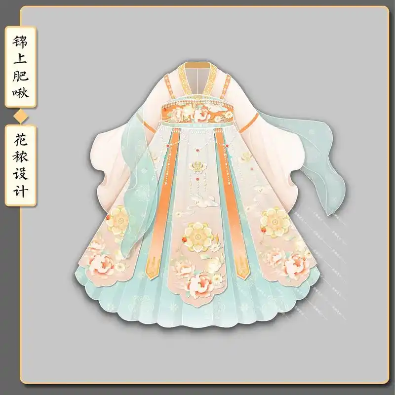 【锦上肥啾】春夏新稿.#汉服设计 #汉服 #汉服设计稿 #汉 - 抖音